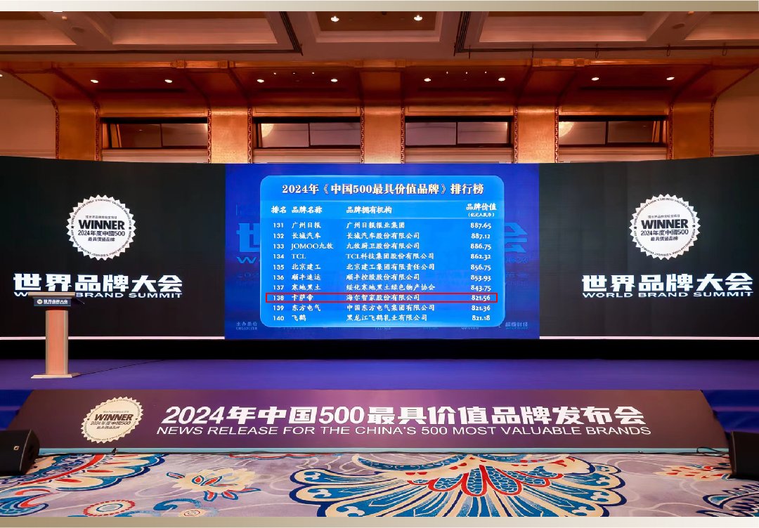 高端家电唯一入选！卡萨帝连续4年入选最具价值品牌榜单(图1)